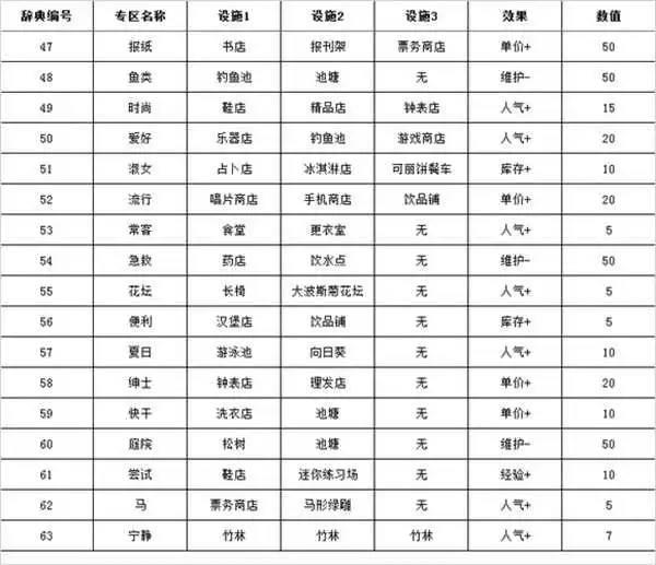 资深篮球爱好者如何保持和发展竞技水平_1